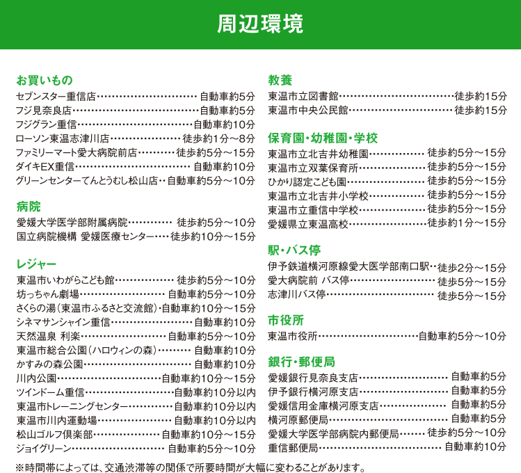 周辺環境